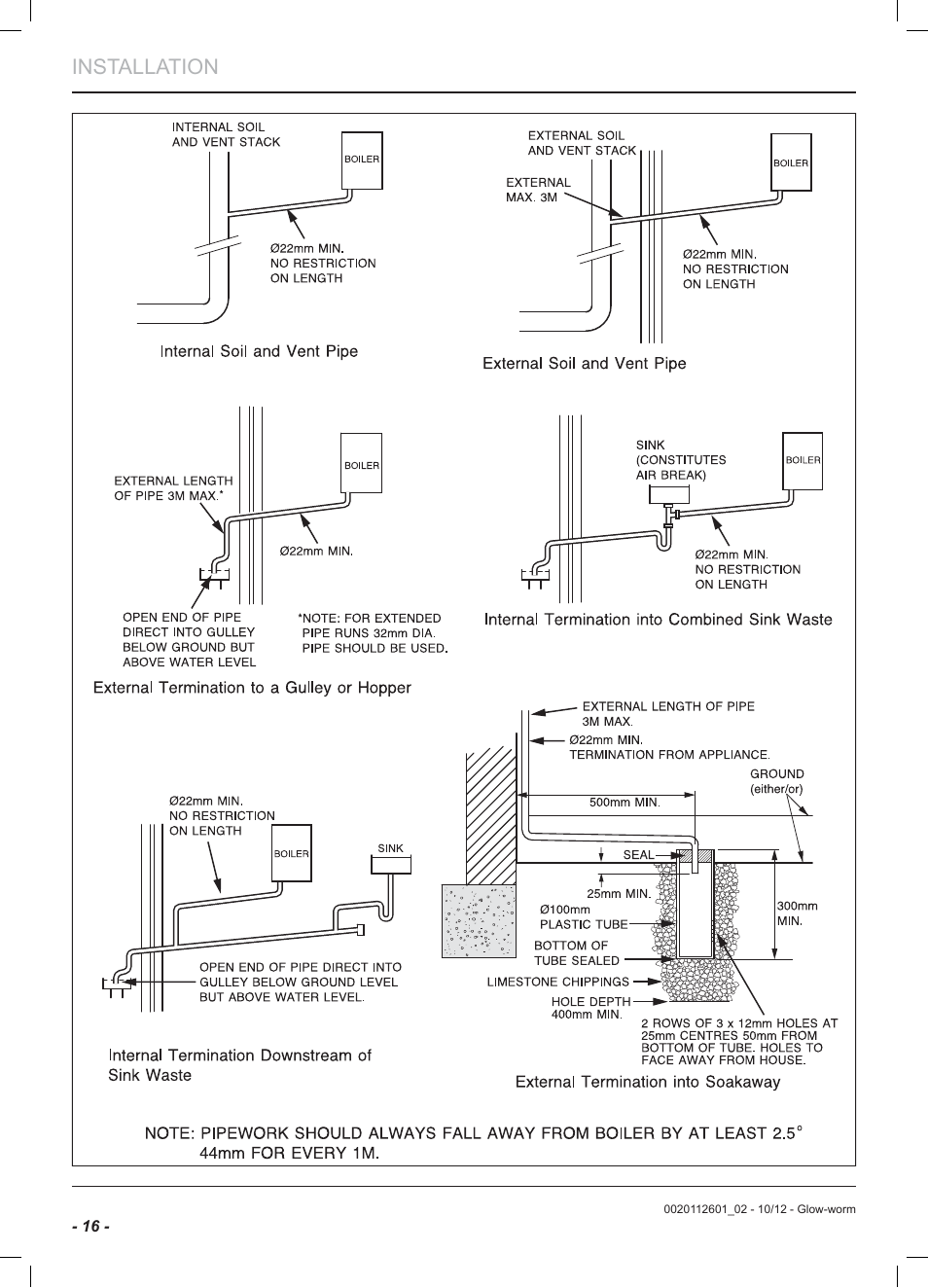 Installation | Glow-worm Ultracom2 cxi User Manual | Page 18 / 68