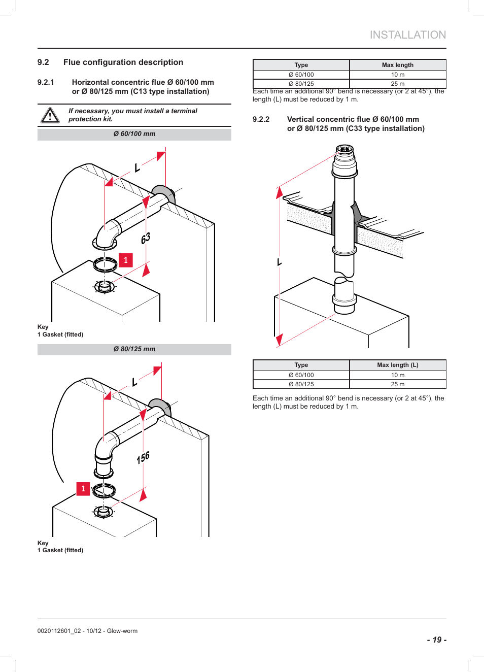 Installation | Glow-worm Ultracom2 cxi User Manual | Page 21 / 68