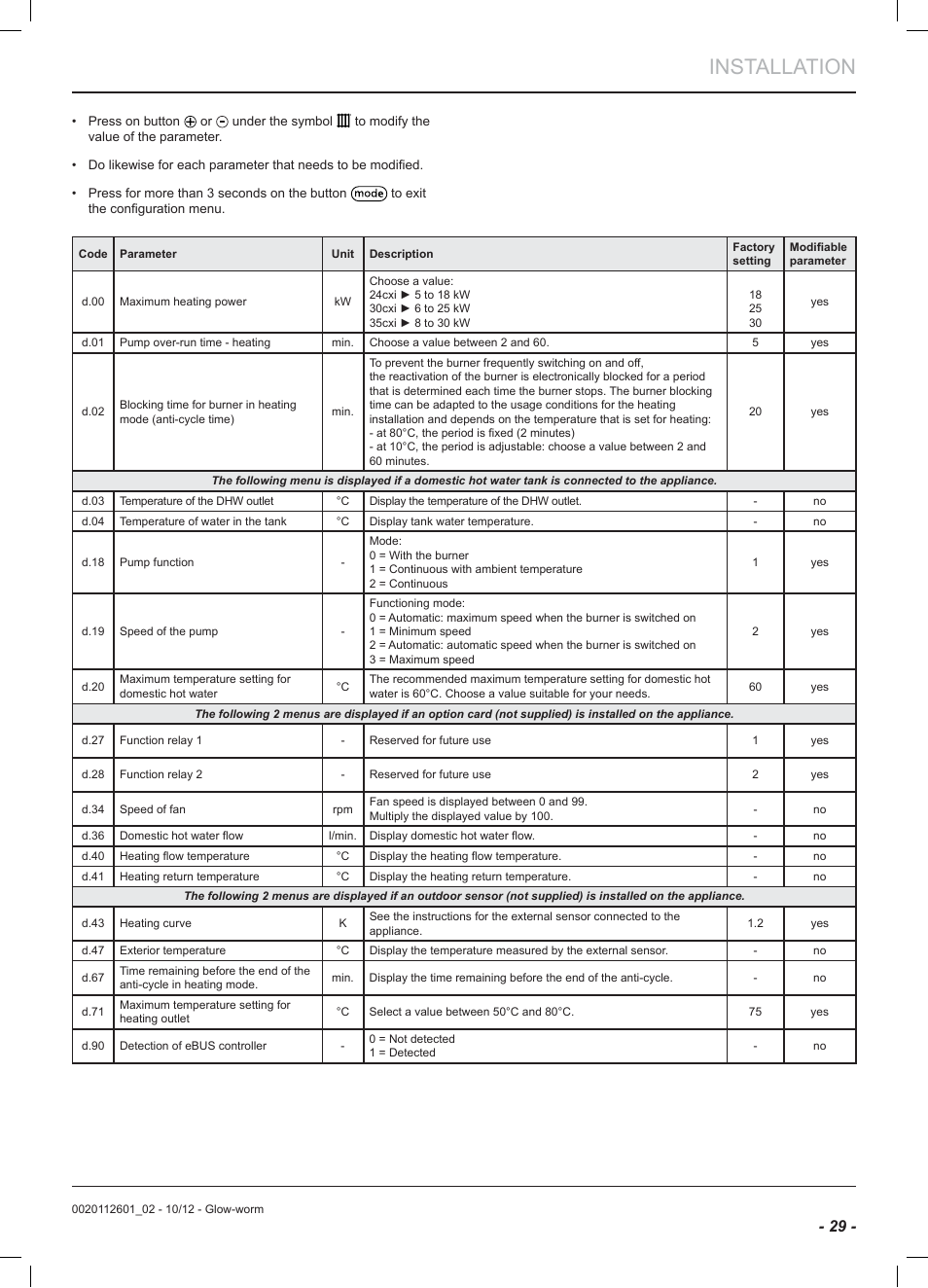 Installation | Glow-worm Ultracom2 cxi User Manual | Page 31 / 68