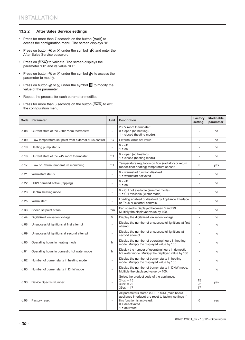 Installation | Glow-worm Ultracom2 cxi User Manual | Page 32 / 68