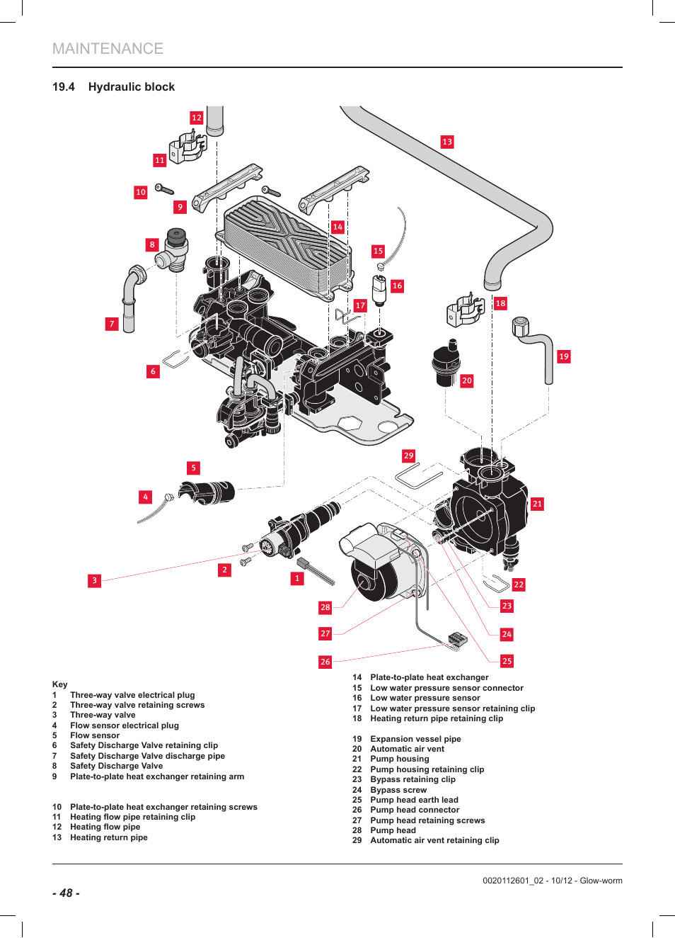 Maintenance, 4 hydraulic block | Glow-worm Ultracom2 cxi User Manual | Page 50 / 68