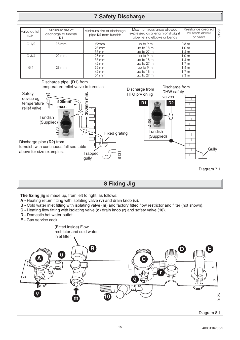 7 safety discharge 8 fixing jig | Glow-worm Xtramax User Manual | Page 15 / 44