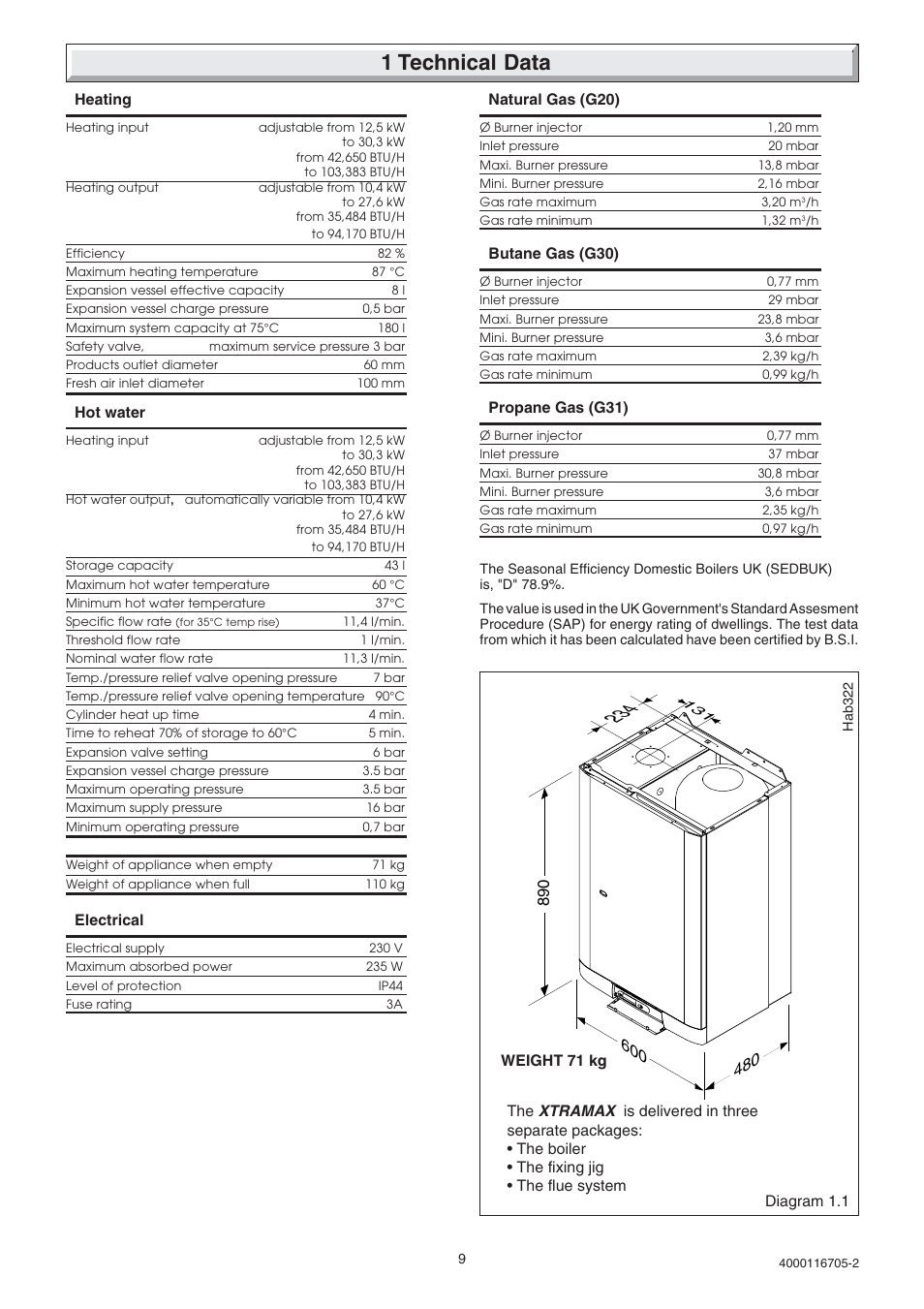 1 technical data | Glow-worm Xtramax User Manual | Page 9 / 44