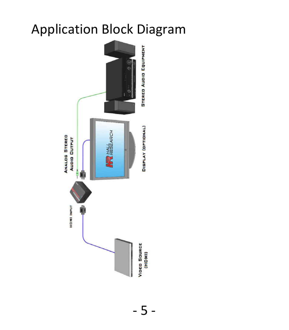 Hall Research HD-AUD User Manual | Page 5 / 5