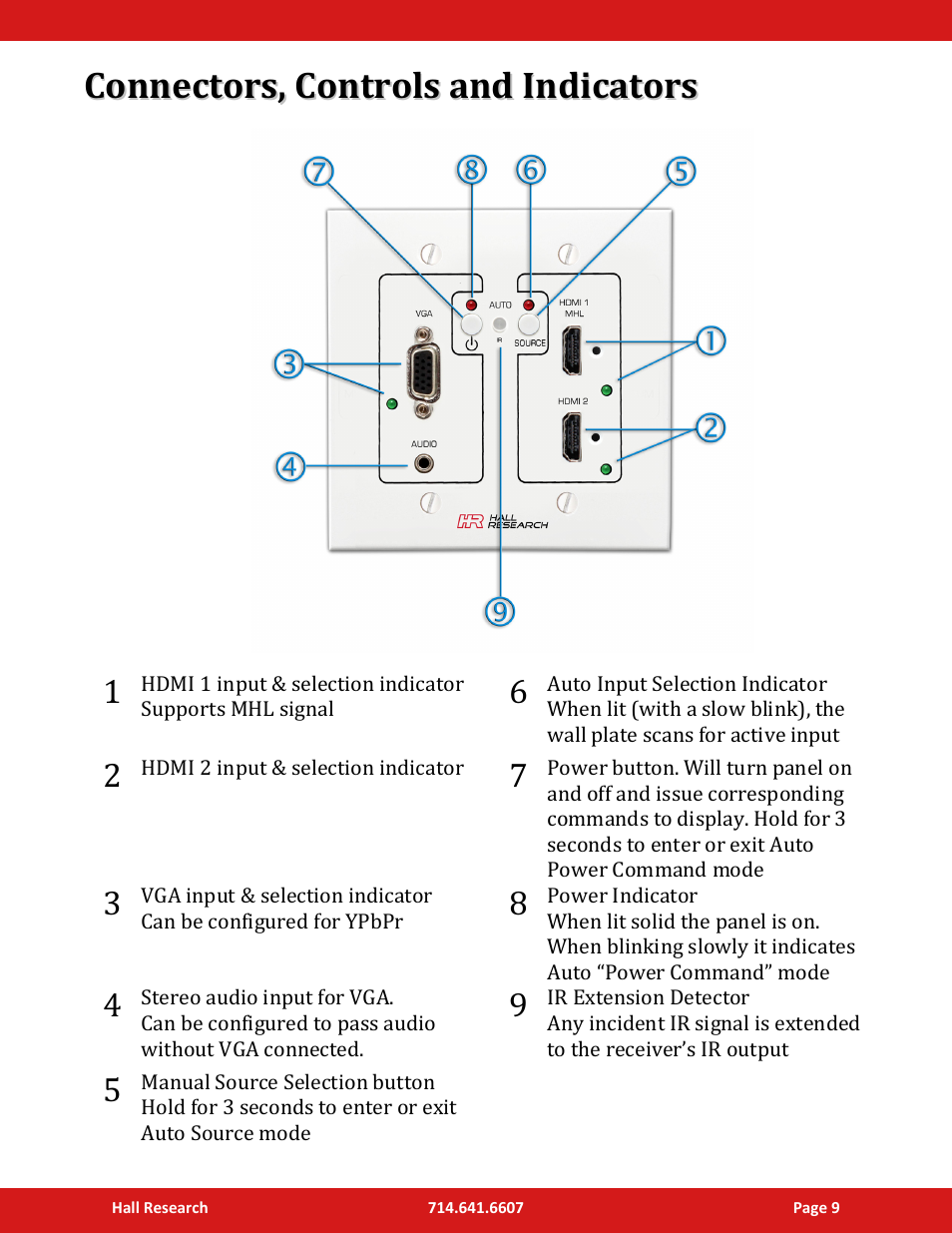 Hall Research UHBX-SW3-WP User Manual | Page 9 / 12