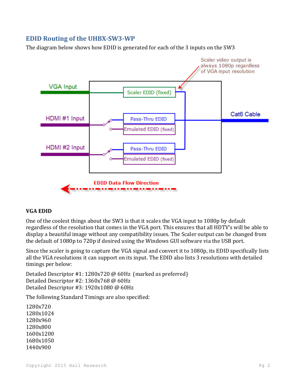 Hall Research UHBX-SW3-WP User Manual | Page 2 / 3