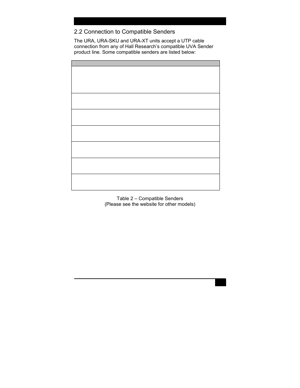 Hall Research URA-XT User Manual | Page 7 / 20