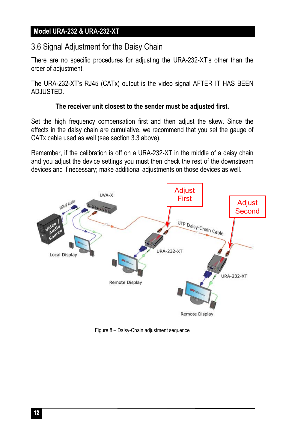 6 signal adjustment for the daisy chain | Hall Research URA-232-XT User Manual | Page 14 / 32
