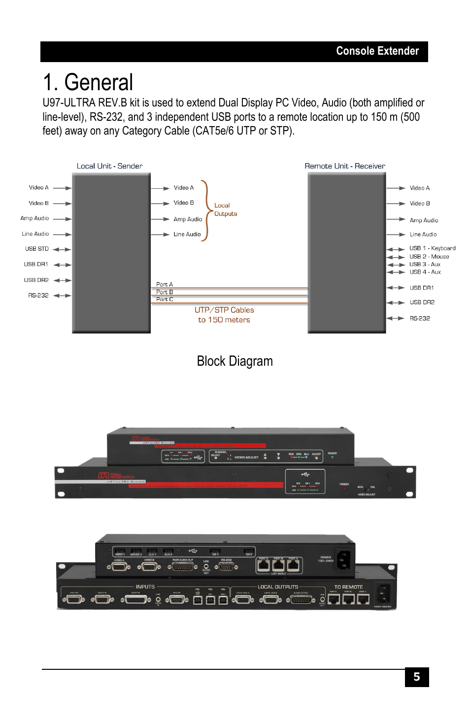 General | Hall Research U97-Ultra-2B-S User Manual | Page 4 / 18