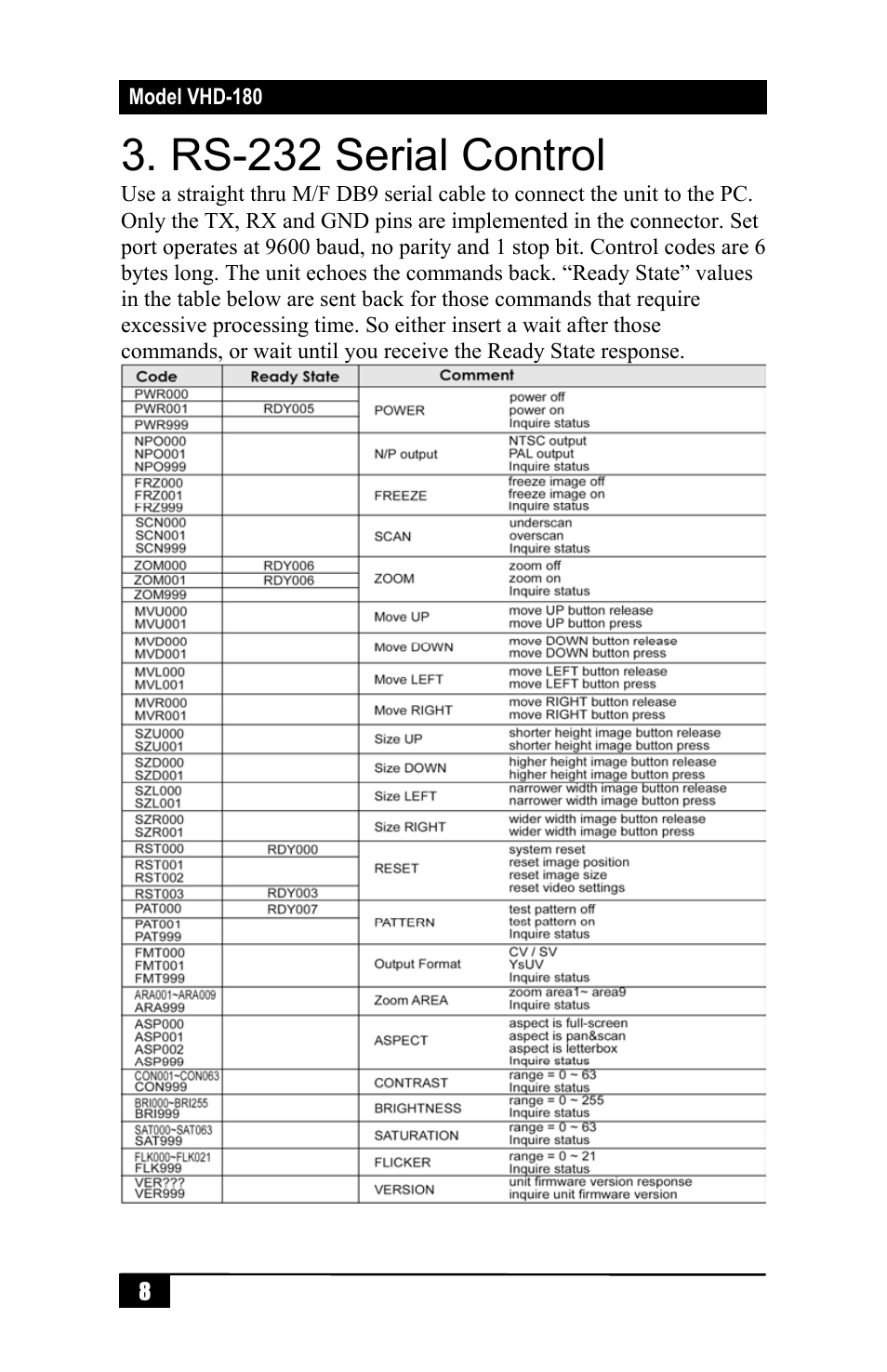 Rs-232 serial control | Hall Research VHD-180 User Manual | Page 10 / 16