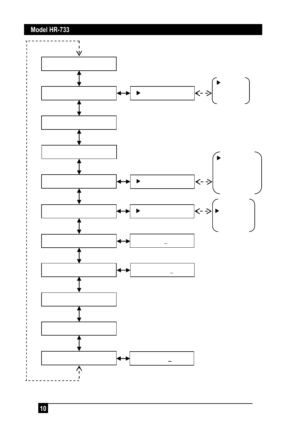 Hall Research HR-733-S User Manual | Page 12 / 24