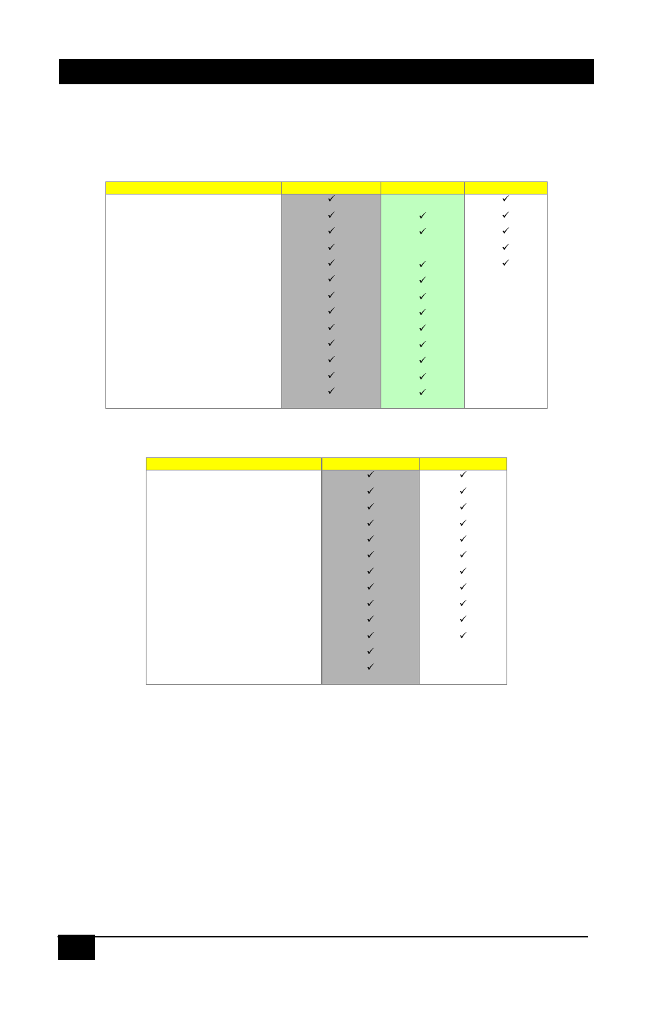 Available output formats, Specifications, 16 multi-format pc/hd video scaler | Supported input formats | Hall Research SC-1080D User Manual | Page 18 / 20