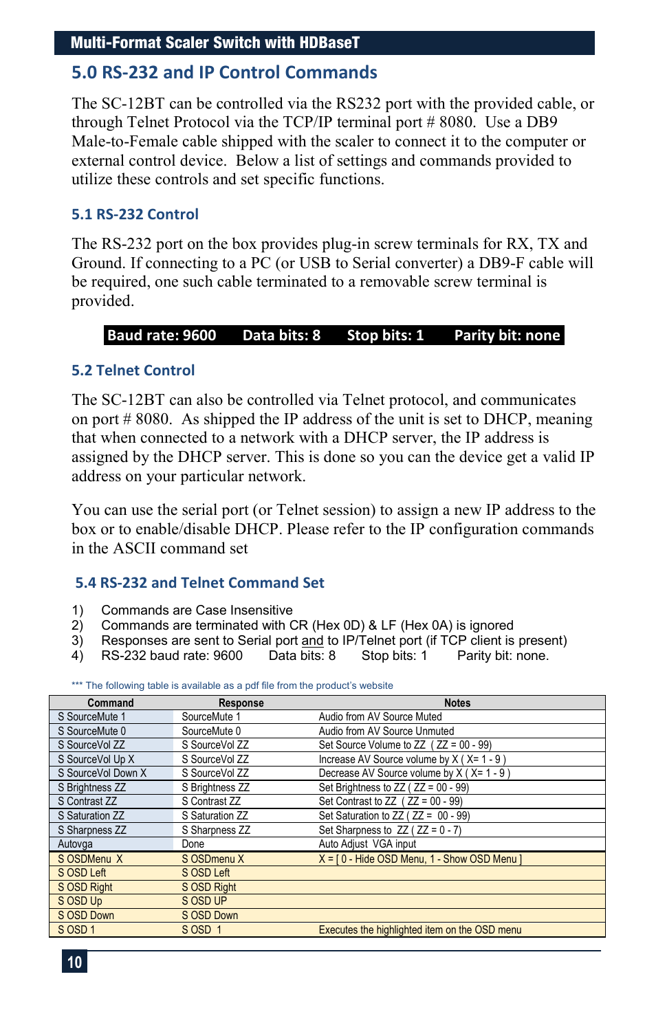 0 rs-232 and ip control commands, Multi-format scaler switch with hdbaset 10 | Hall Research SC-12BT User Manual | Page 10 / 16