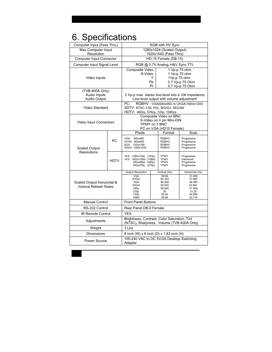 Specifications, 16 tv-to-vga / hdtv video scaler | Hall Research TVB-400A User Manual | Page 18 / 20