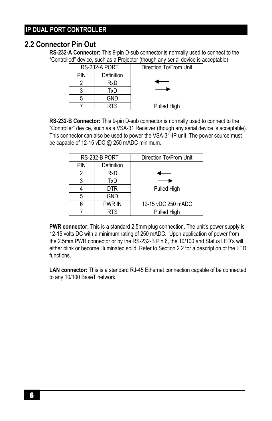 2 connector pin out | Hall Research VSA-31-IP User Manual | Page 8 / 24