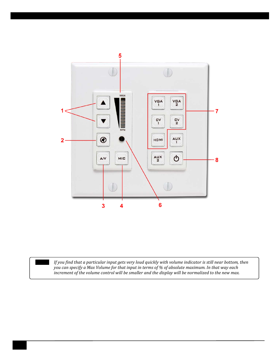 2 vsa-ui-dp, Vsa-ui-dp | Hall Research VSA-51-R User Manual | Page 10 / 47