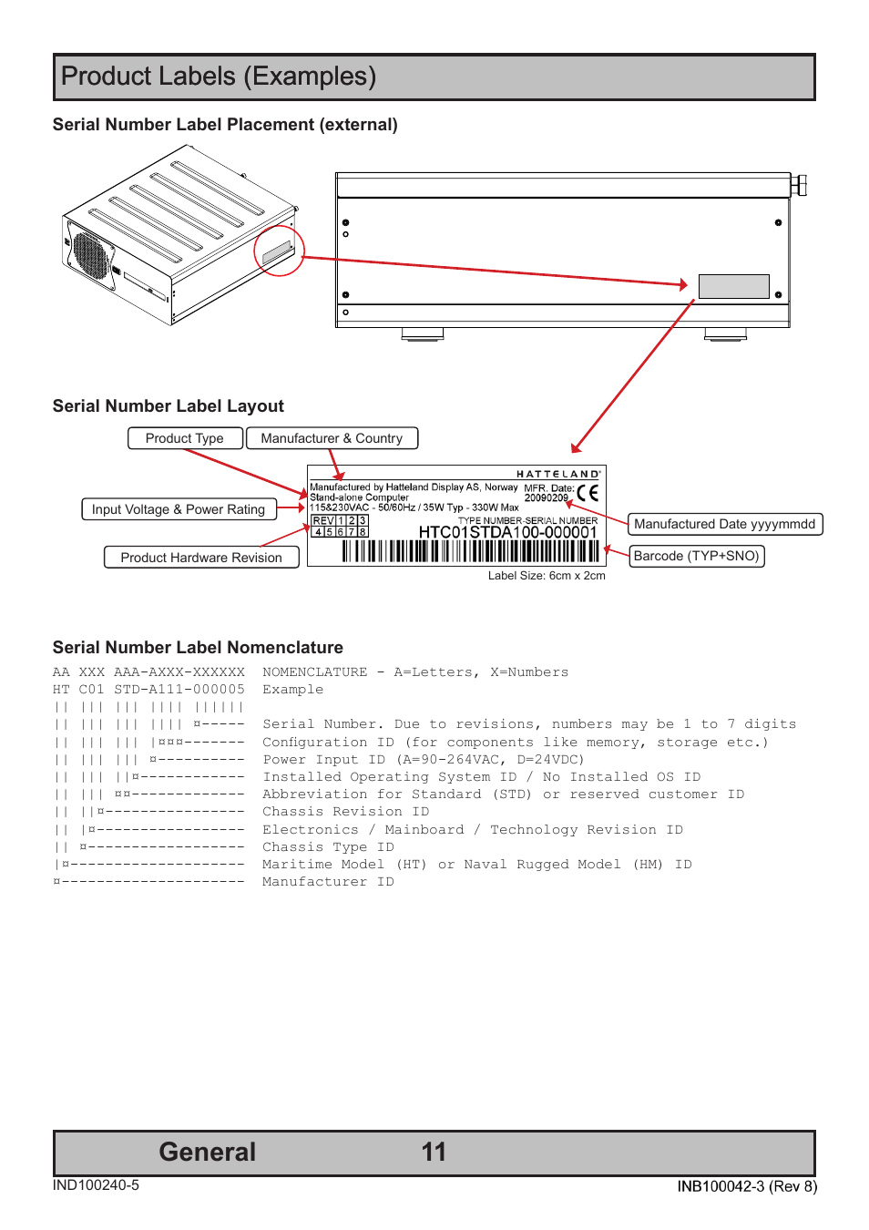 11 product labels (examples), General product labels (examples) | Hatteland Display HM C01 (Rugged) User Manual | Page 11 / 52