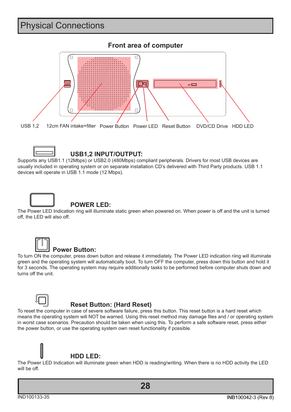 Physical connections, Front area of computer | Hatteland Display HM C01 (Rugged) User Manual | Page 28 / 52