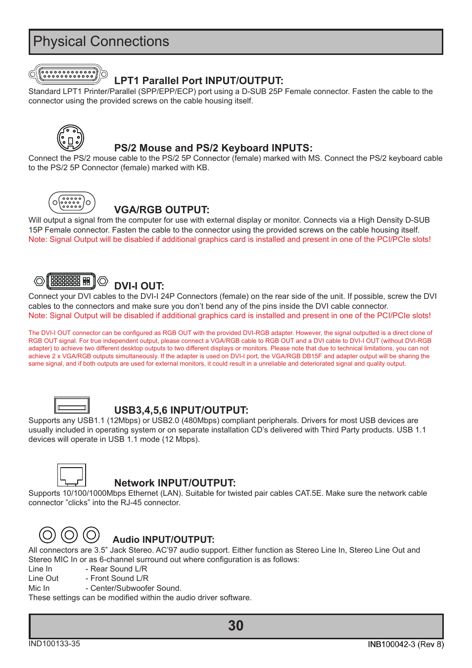 Physical connections 30 | Hatteland Display HM C01 (Rugged) User Manual | Page 30 / 52