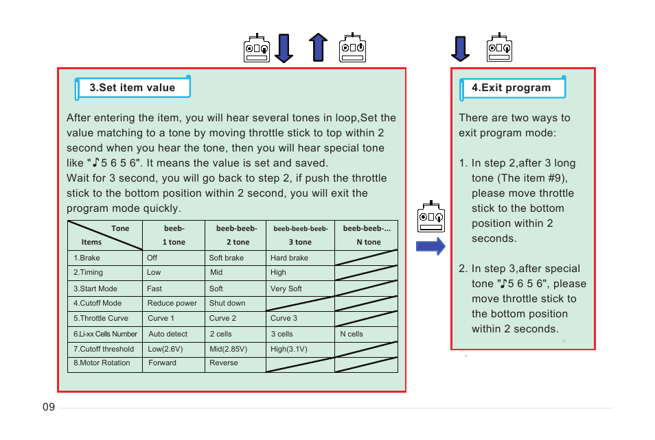 Imaxrc 60A-SW User Manual | Page 10 / 12
