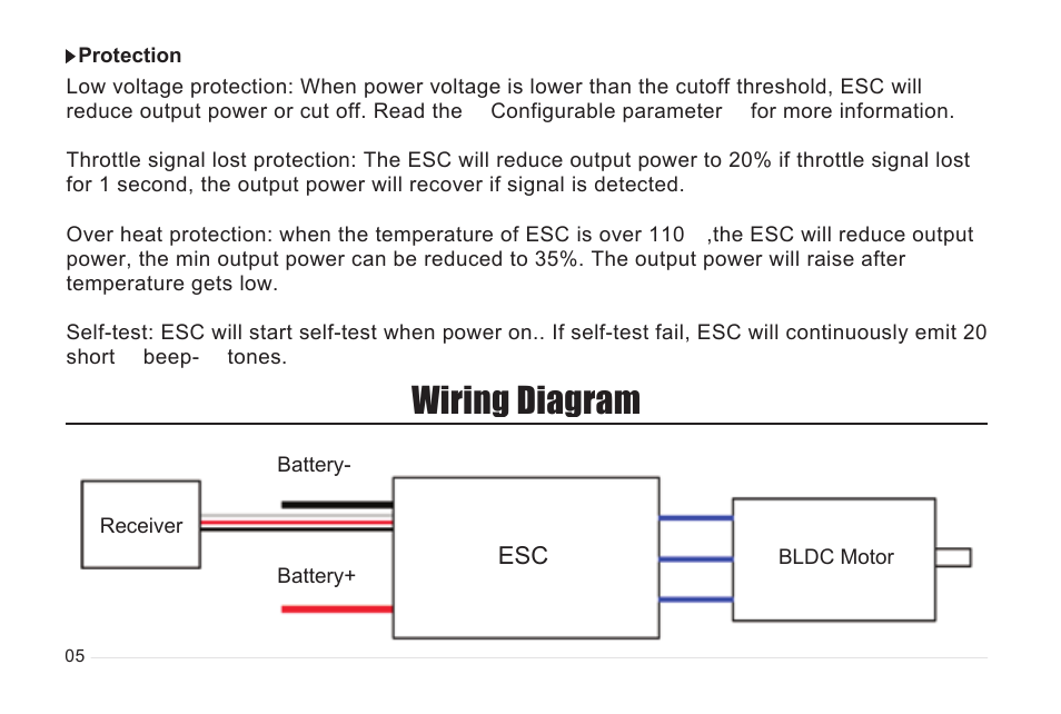 Wiring diagram | Imaxrc 60A-SW User Manual | Page 6 / 12