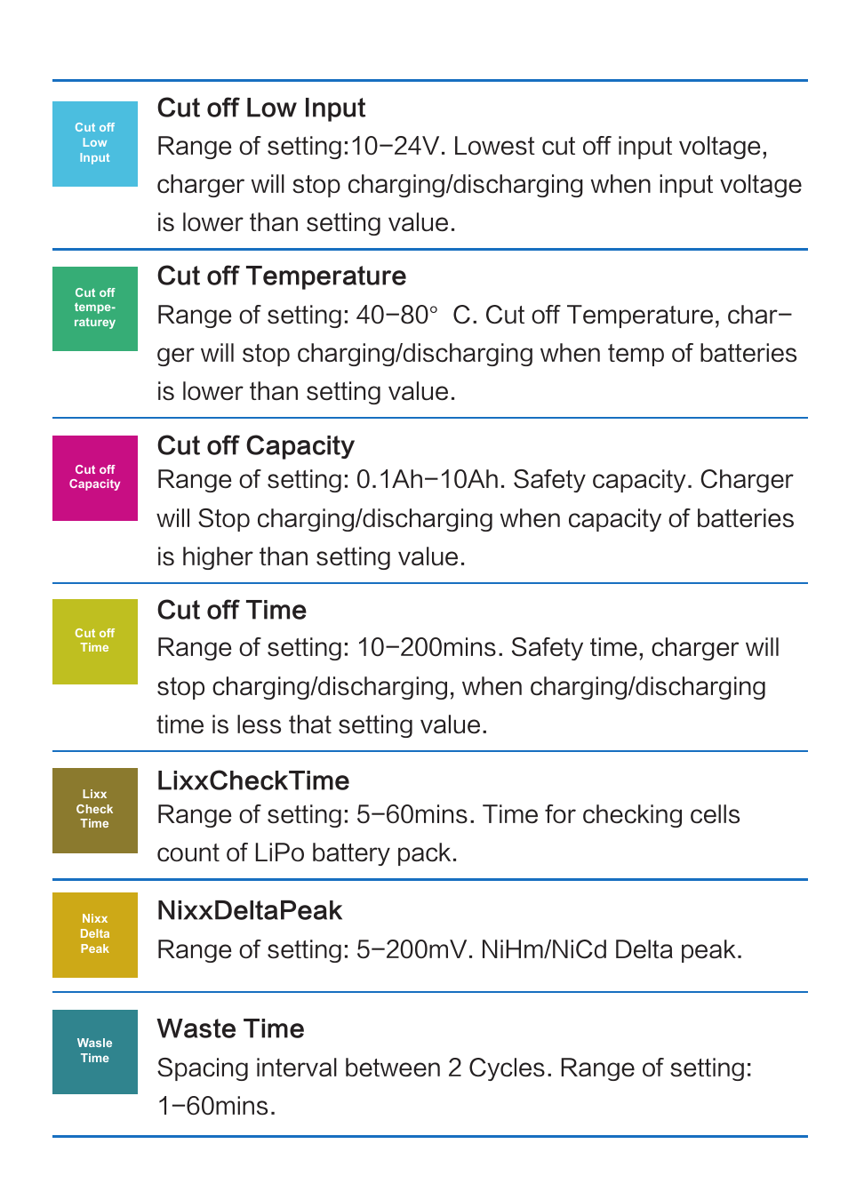 Imaxrc X100 User Manual | Page 34 / 39