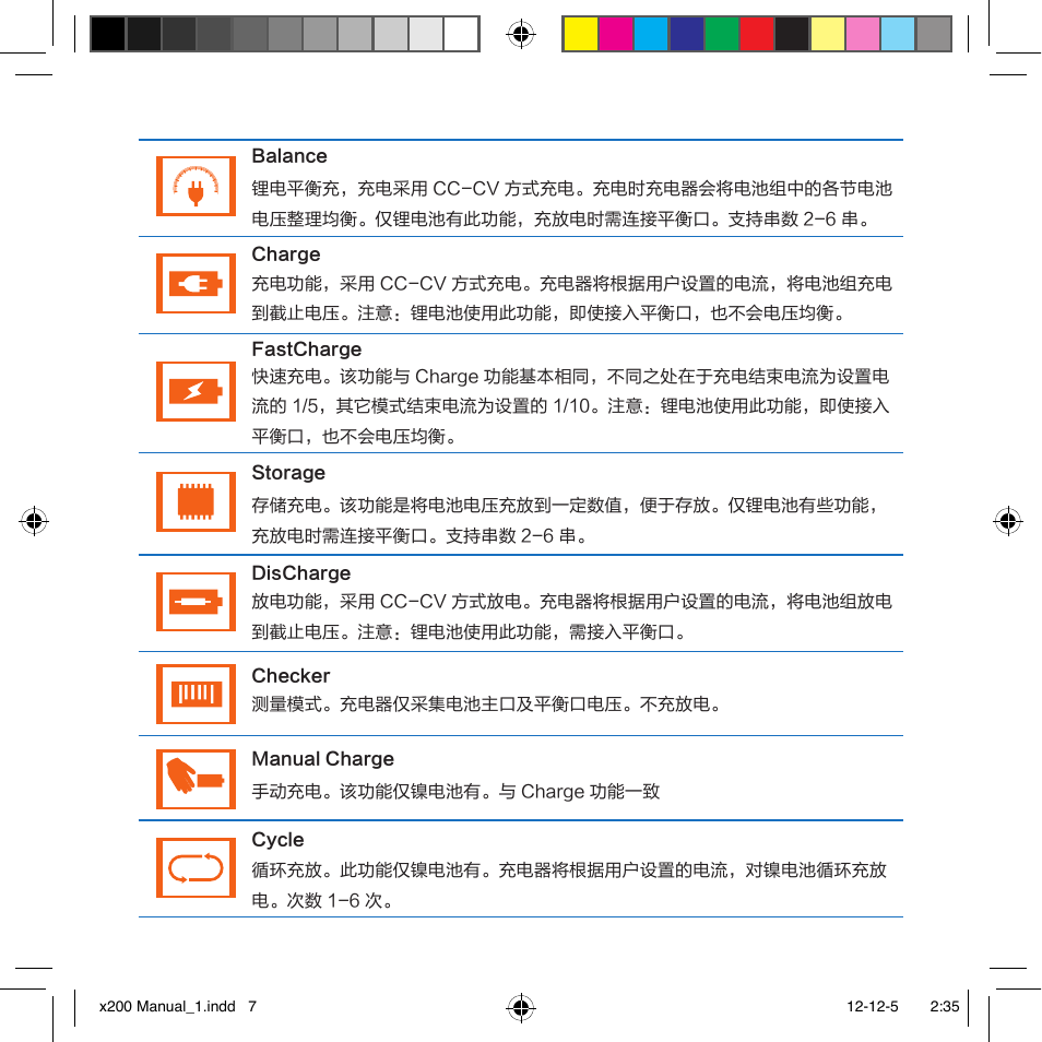 Imaxrc X200 User Manual | Page 55 / 96