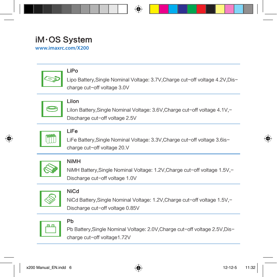 Imaxrc X200 User Manual | Page 6 / 96