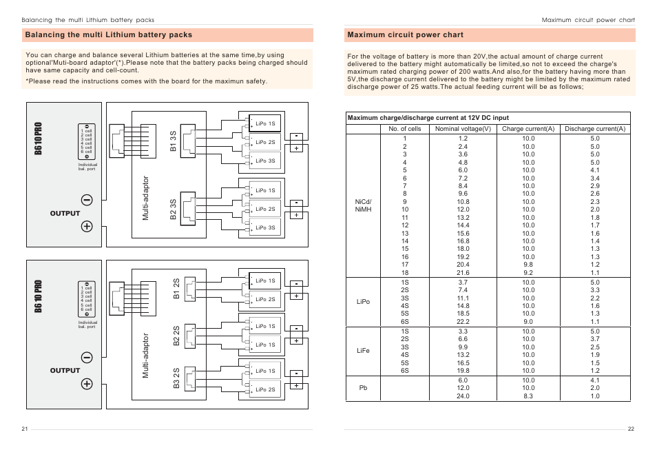 Imaxrc B610-PRO User Manual | Page 12 / 13