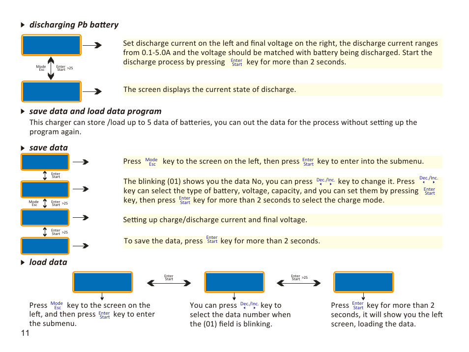Discharging pb battery, Save data and load data program, Save data | Load data, The screen displays the current state of discharge | Imaxrc B606-AC-PRO User Manual | Page 14 / 20