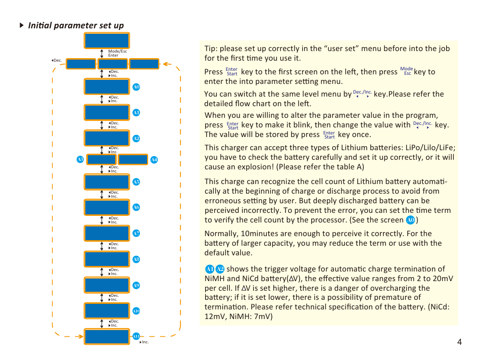 Initial parameter set up | Imaxrc B606-AC-PRO User Manual | Page 7 / 20