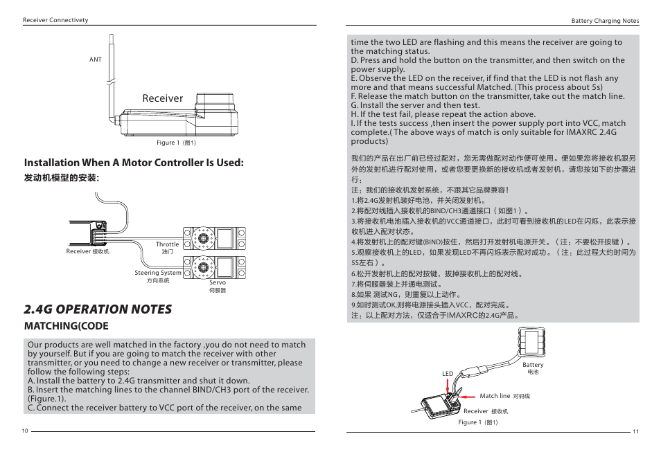 Ir-gt3b manual-07, Receiver | Imaxrc IR-GT3B User Manual | Page 7 / 16