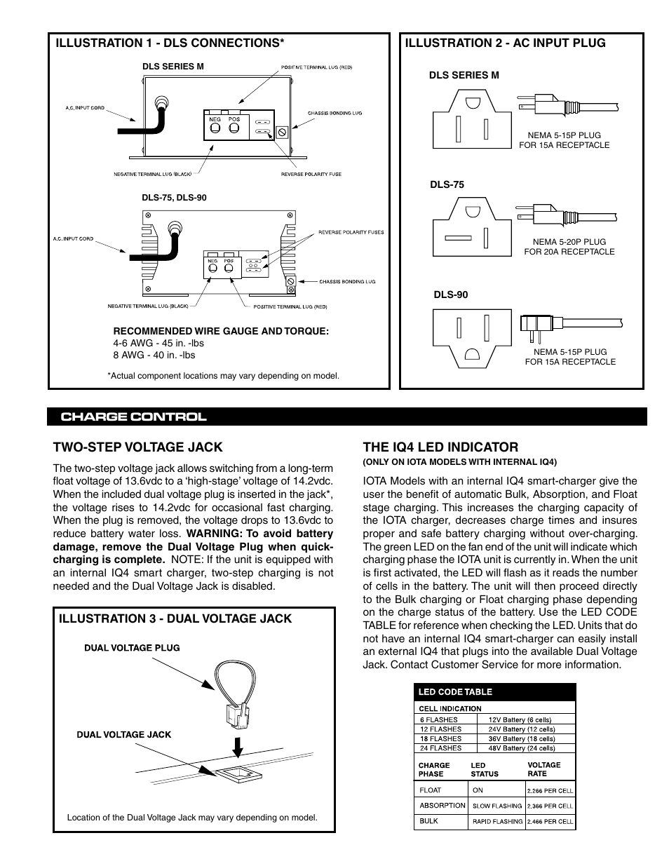 Two-step voltage jack, The iq4 led indicator | IOTA DLS-90 User Manual | Page 3 / 5