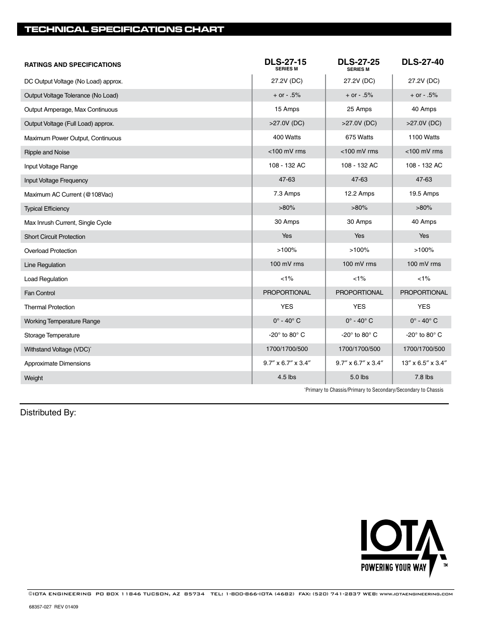 Distributed by: technical specifications chart | IOTA DLS-27-40 User Manual | Page 4 / 5