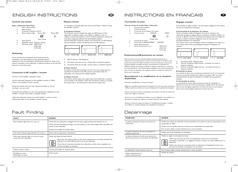 English instructions fault finding, Instructions en francais depannage | KEF Kube 1 User Manual | Page 5 / 9