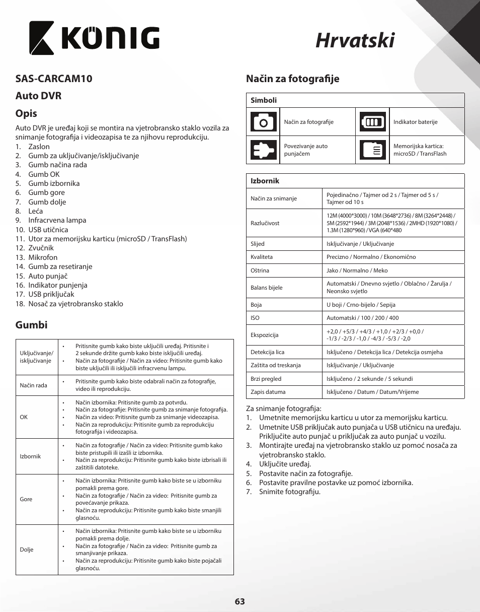 Hrvatski, Sas-carcam10 auto dvr opis, Gumbi | Način za fotografije | Konig Electronic Full HD car camera User Manual | Page 63 / 80