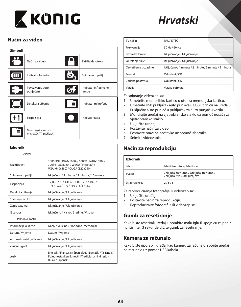 Hrvatski, Način za video, Način za reprodukciju | Gumb za resetiranje, Kamera za računalo | Konig Electronic Full HD car camera User Manual | Page 64 / 80