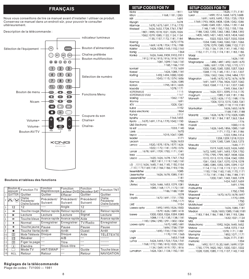 Français | Konig Electronic Universal remote control for 1 TV User Manual | Page 8 / 30