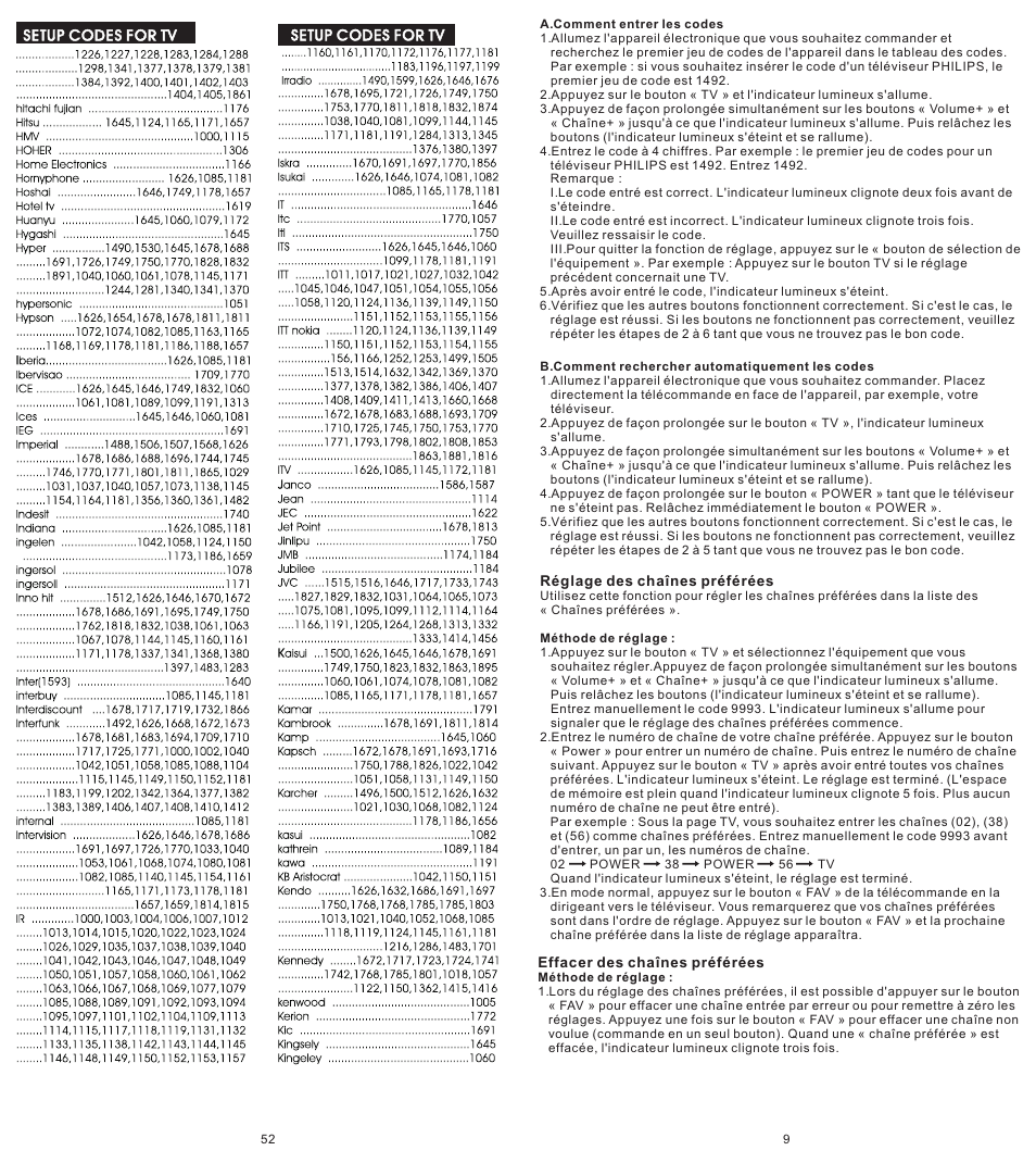 Konig Electronic Universal remote control for 1 TV User Manual | Page 9 / 30