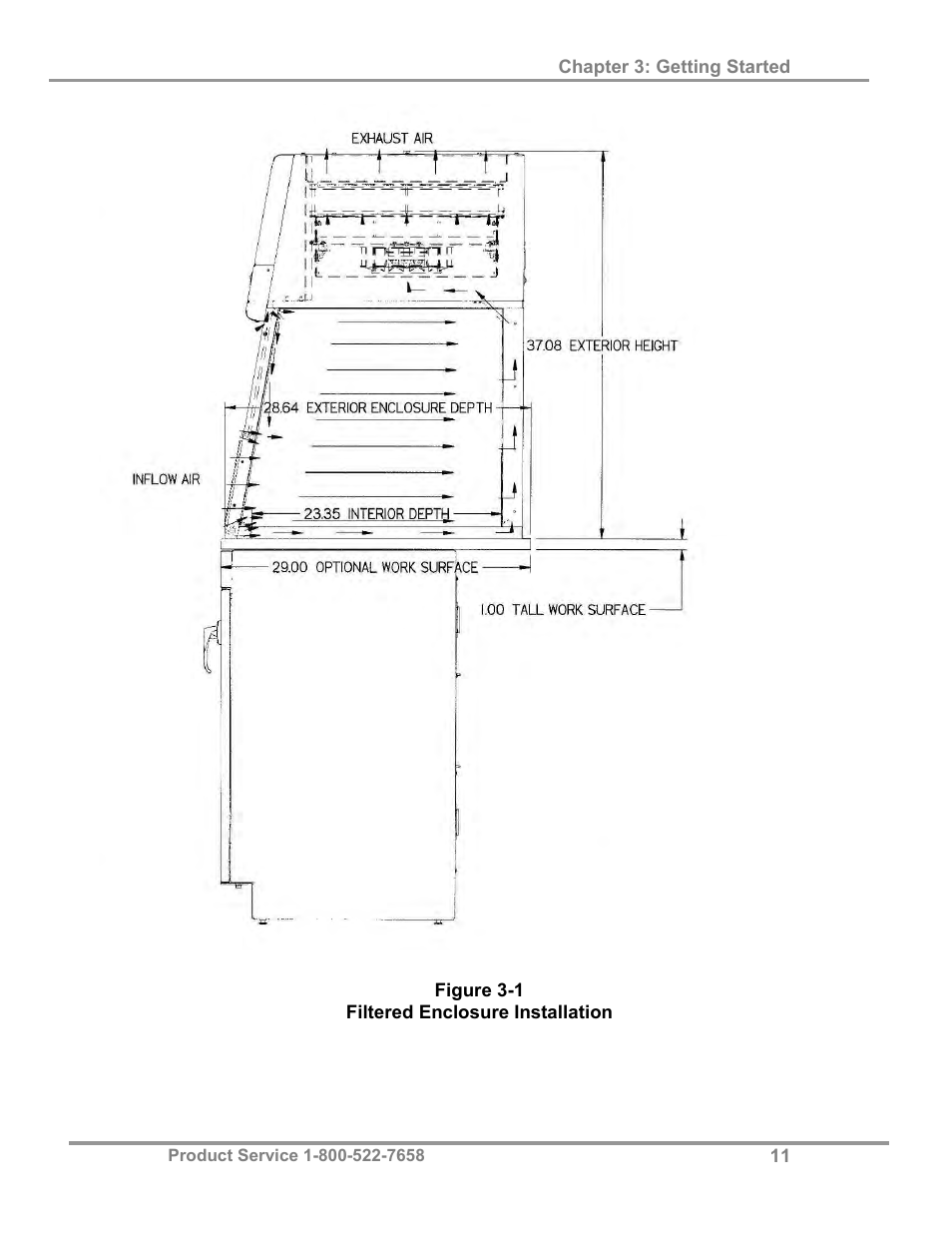 Labconco XPert Filtered Balance Stations 3962622 User Manual | Page 15 / 81