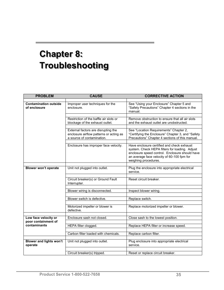 Chapter 8: troubleshooting | Labconco Bulk Powder Stations 3962622 User Manual | Page 39 / 48