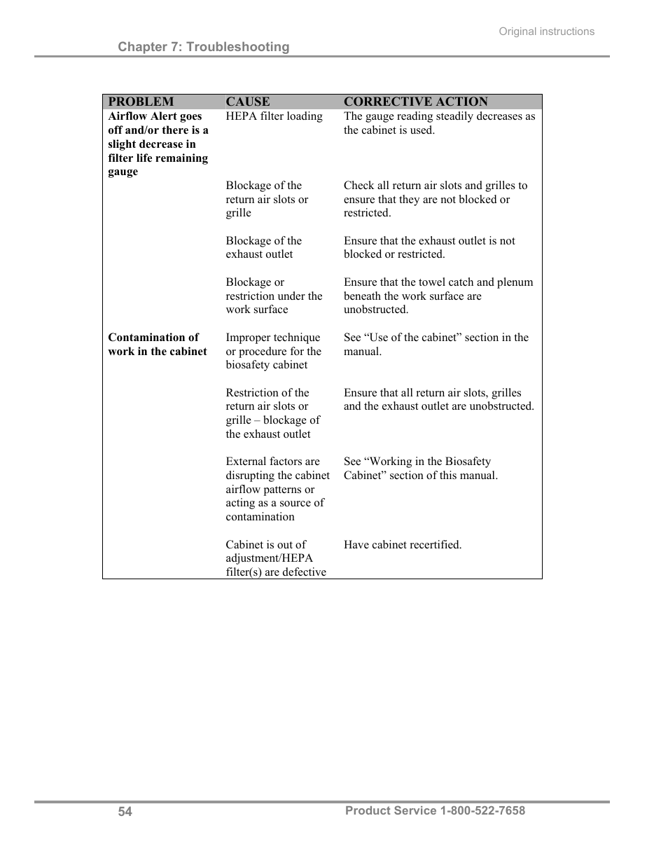 Labconco Biological Safety Cabinets 34269 Series User Manual | Page 60 / 77