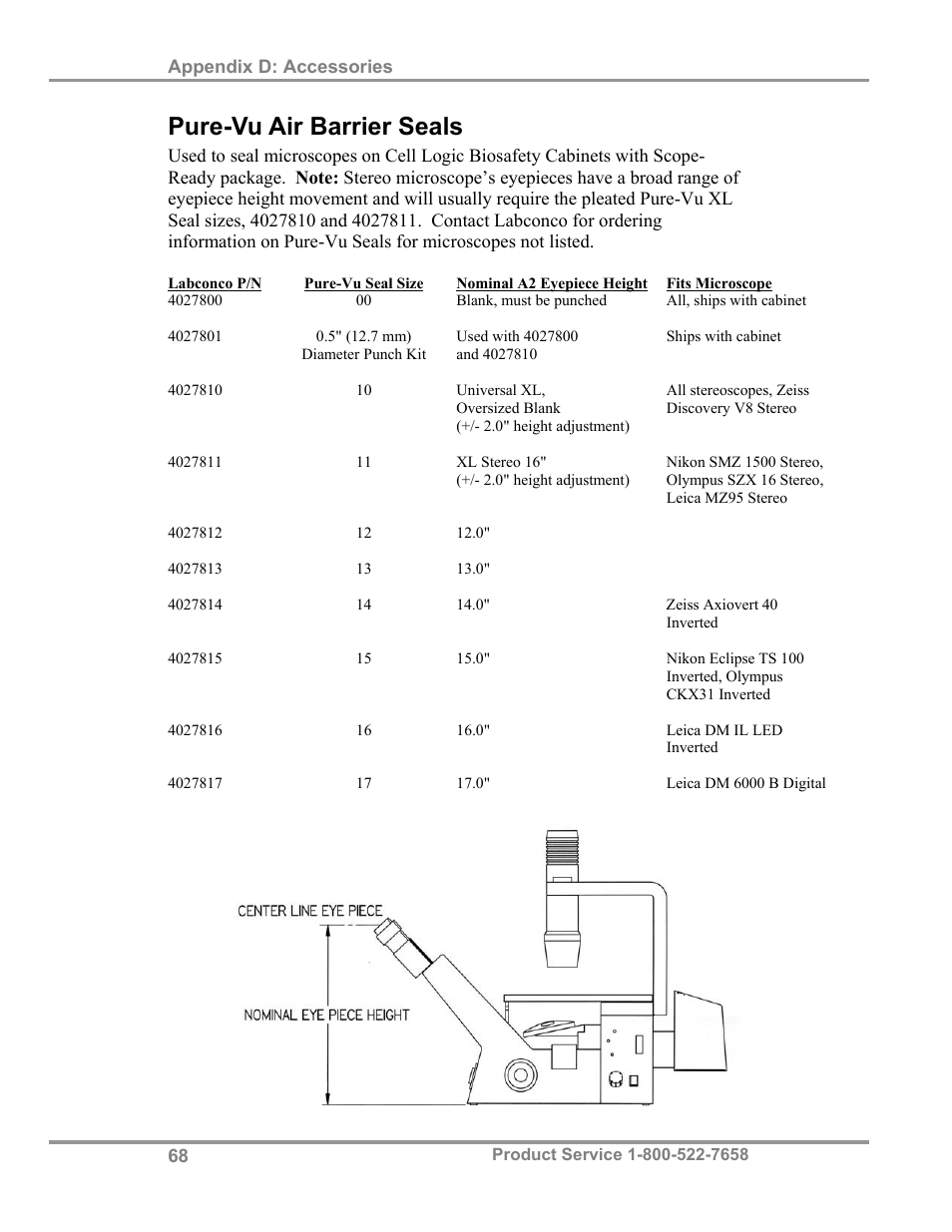 Pure-vu air barrier seals | Labconco Biological Safety Cabinets 34609 Series User Manual | Page 73 / 85