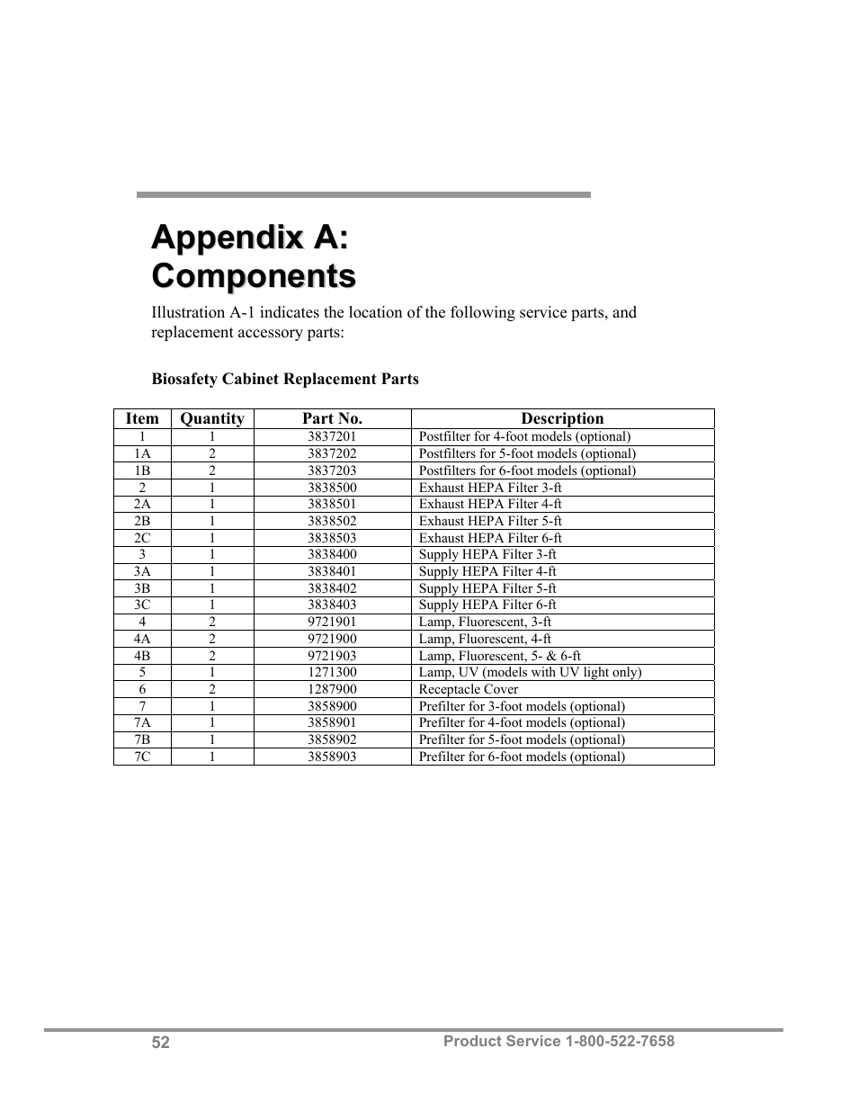 Labconco Biological Safety Cabinets 34608 Series User Manual | Page 57 / 69