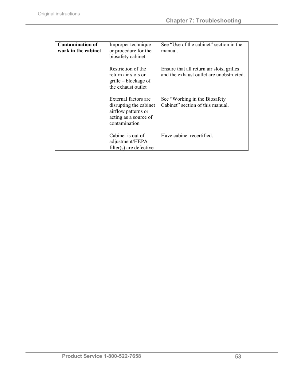 Labconco Total Exhaust Biological Safety Cabinets 34368 Series User Manual | Page 59 / 76