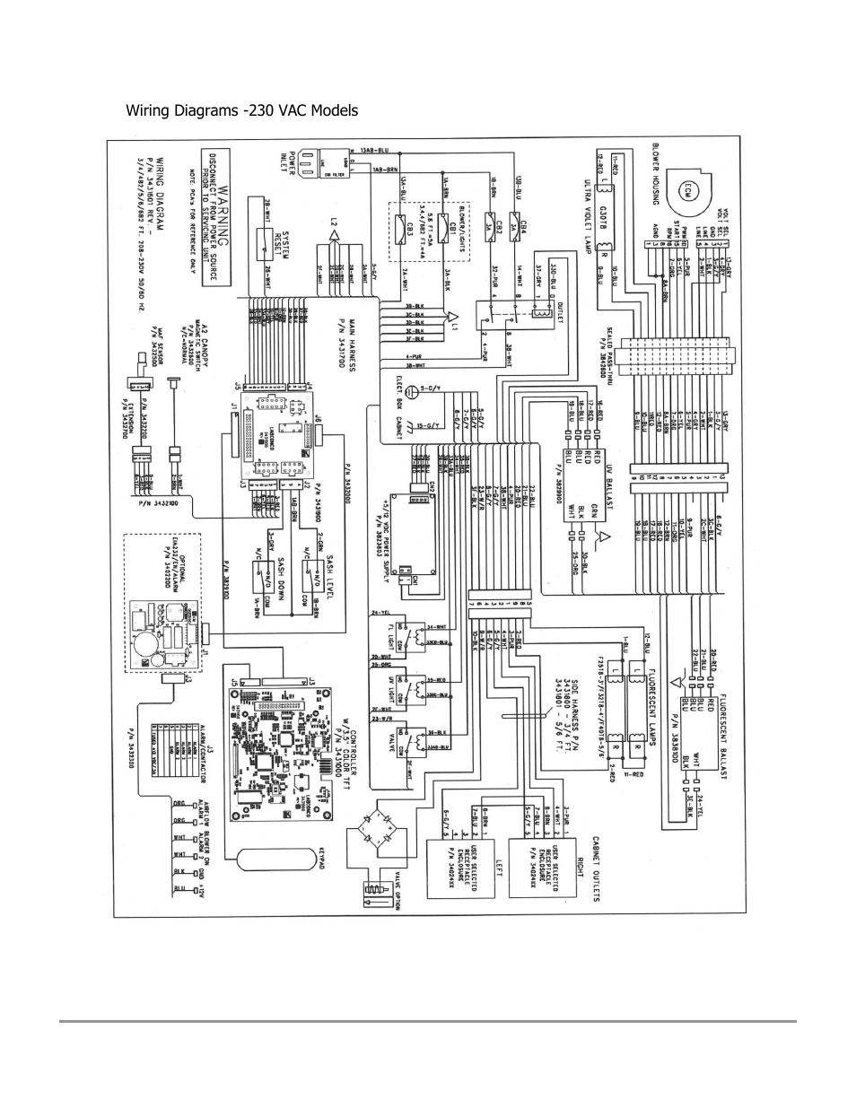 Labconco PURICARE Procedure Station Models 31260 User Manual | Page 134 / 172