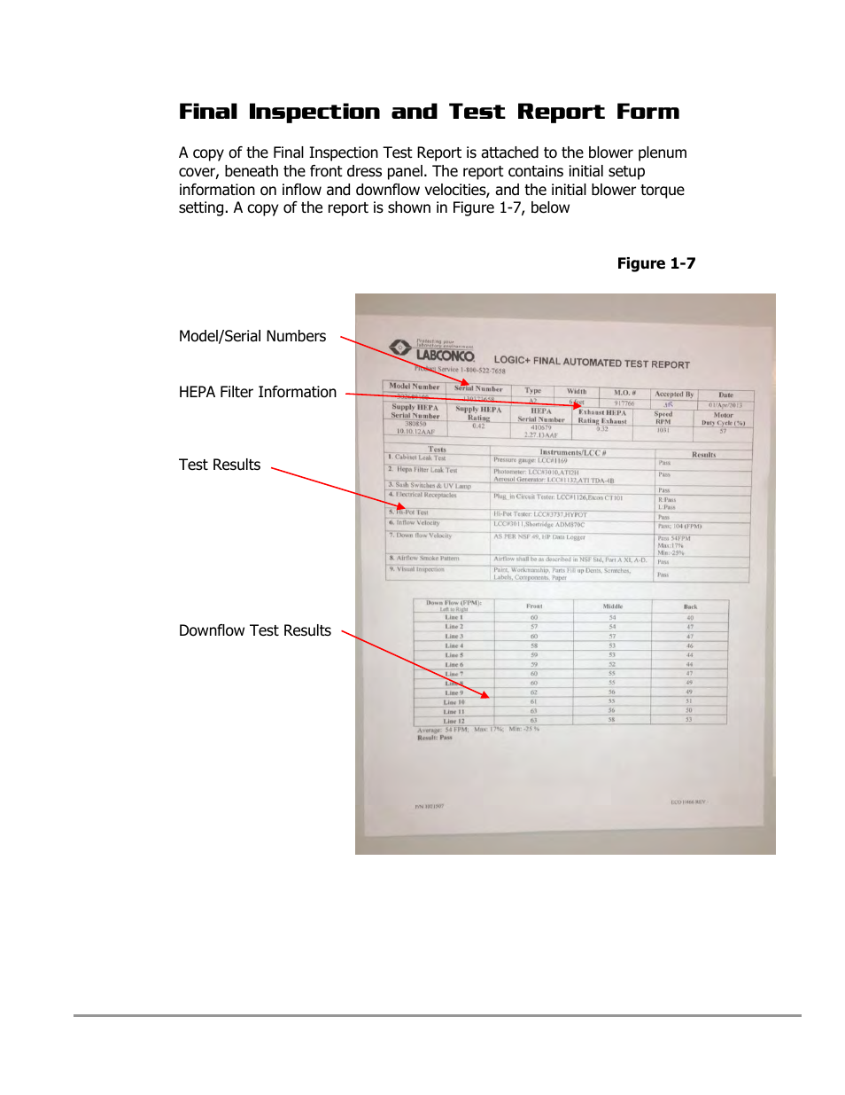 Final inspection and test report form | Labconco PURICARE Procedure Station Models 31260 User Manual | Page 40 / 172