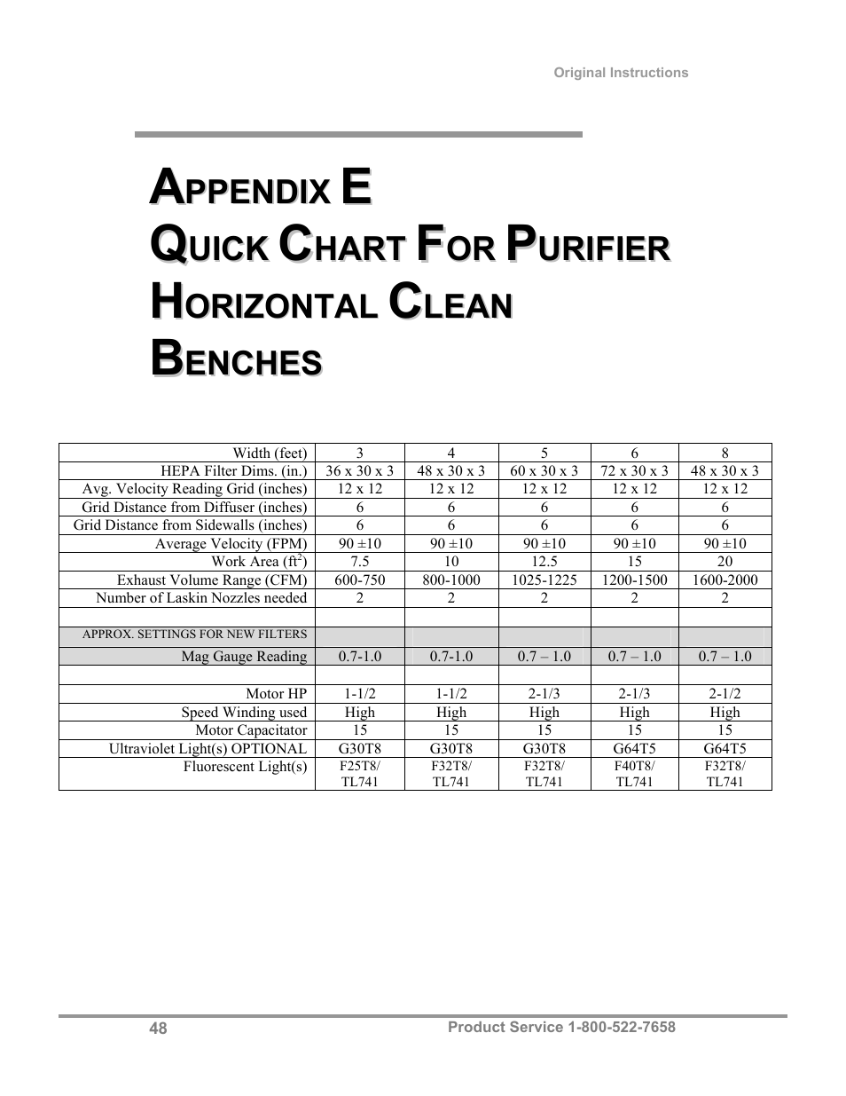 Or r | Labconco Purifie Horizontal Clean Benches 38185 Series, 8' User Manual | Page 52 / 53