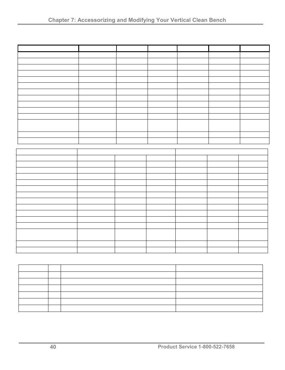 Labconco Purifie Horizontal Clean Benches 3970424 User Manual | Page 44 / 57