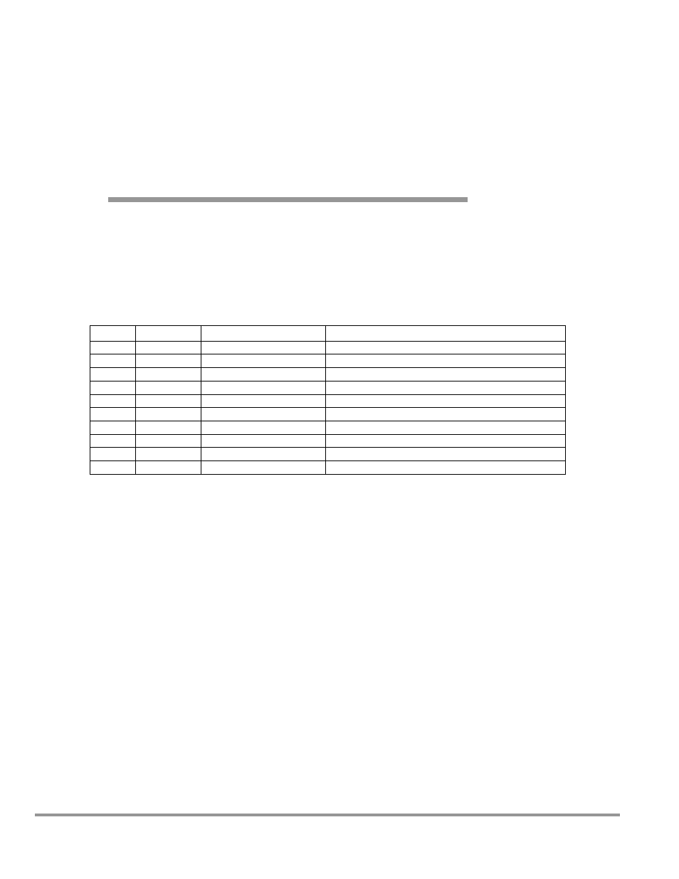 Labconco Protecto Downdraft Powder Station 3410025 User Manual | Page 22 / 25
